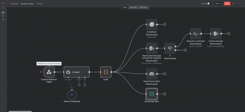 Comment mon IA locale peut diagnostiquer et résoudre automatiquement mes incidents IT
